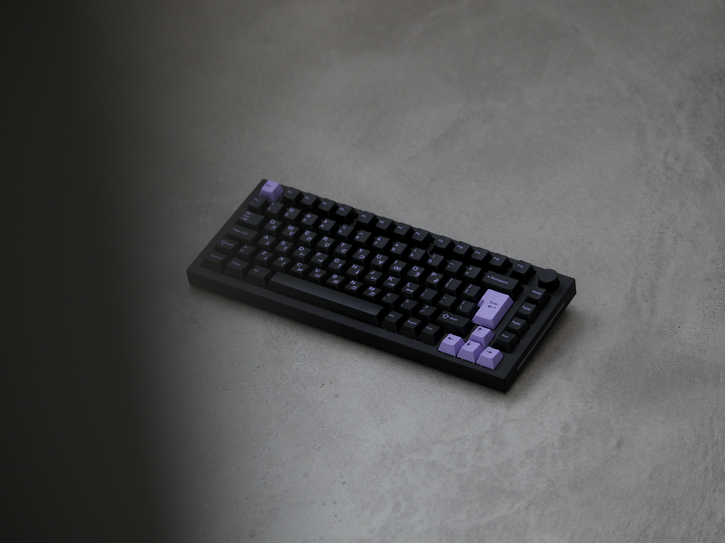 GMK CYL Gonzales Keycaps