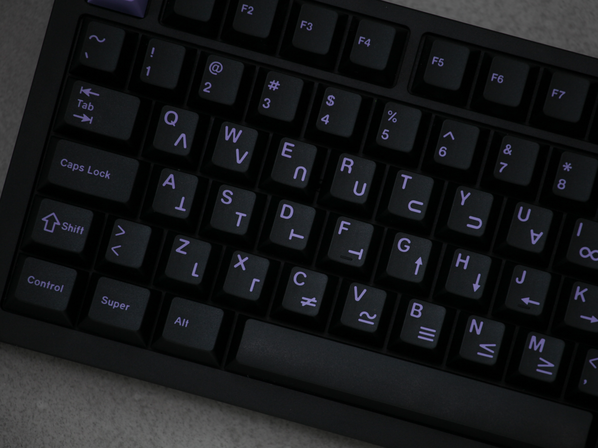 GMK CYL Gonzales Keycaps