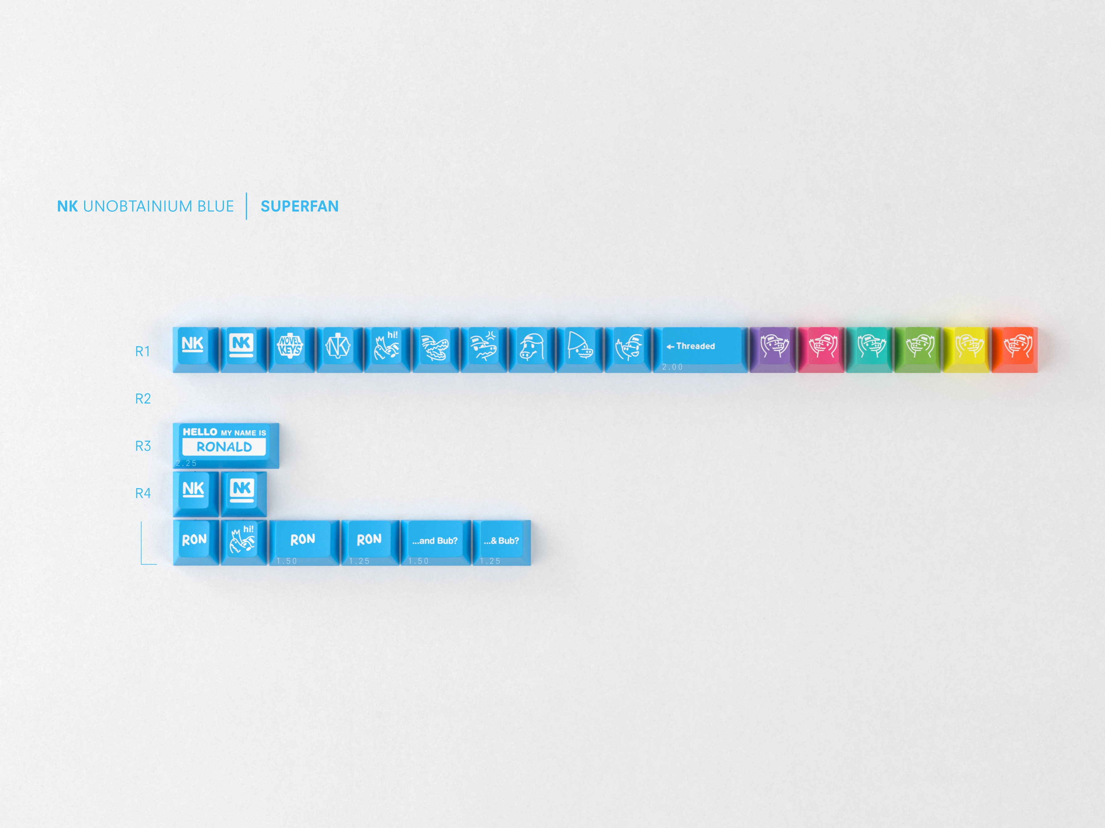 GMK CYL Unobtainium Blue Keycaps