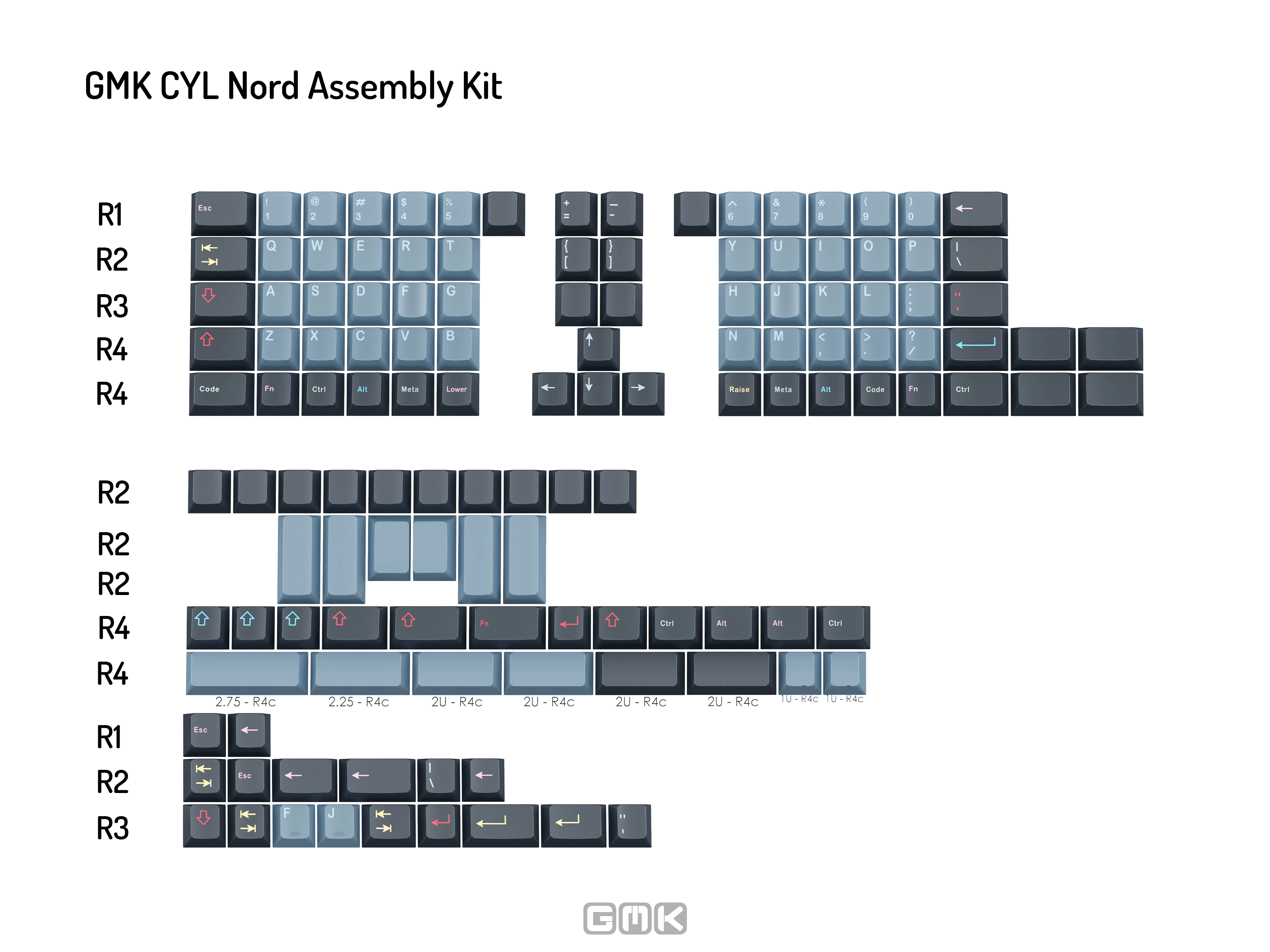GMK CYL Nord
