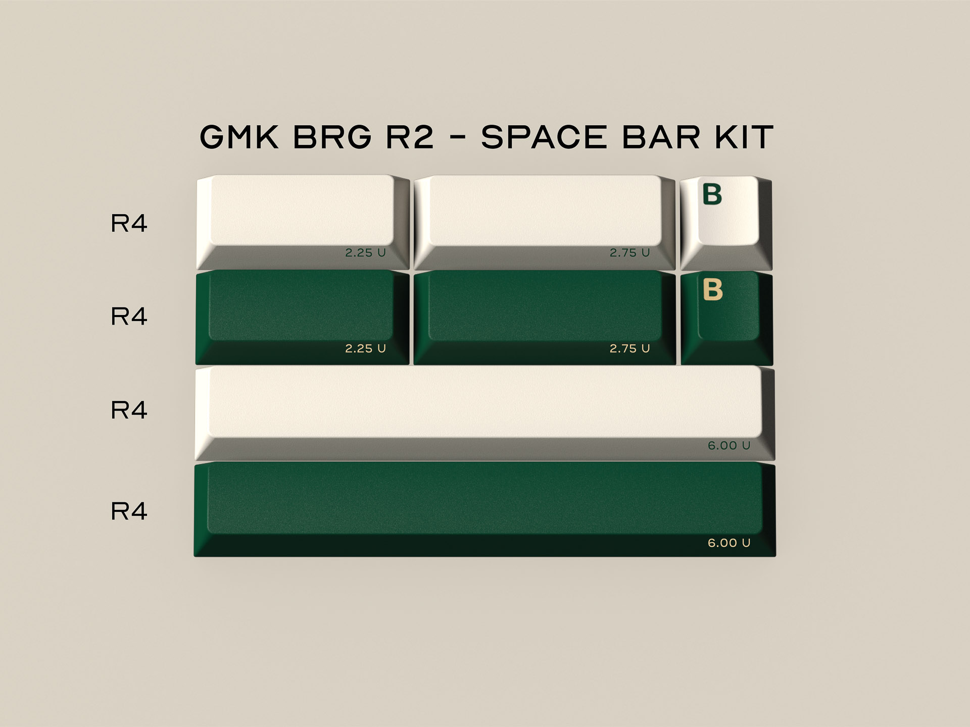 GMK CYL British Racing Green R2 Keycaps GMK CYL British Racing Green R2 Keycaps