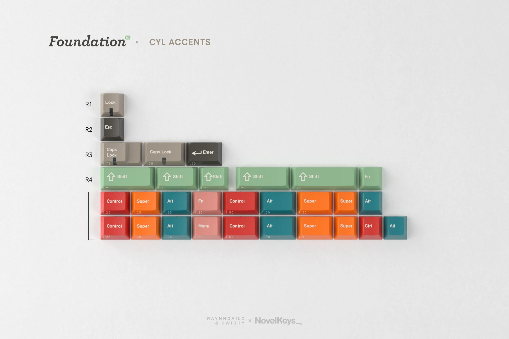 GMK CYL Foundation R2 Keycaps