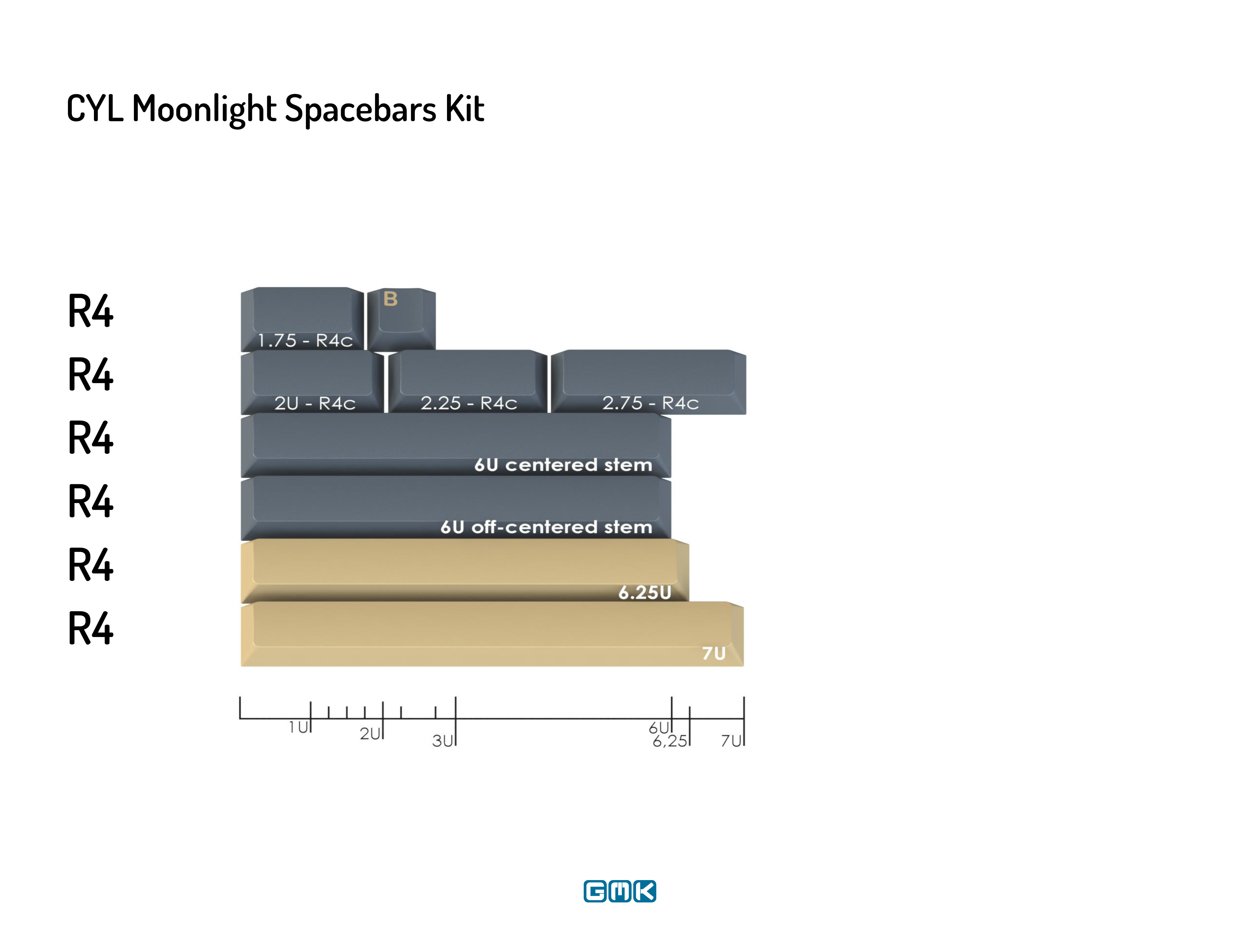 GMK Warehouse Findings - First Drop 2026