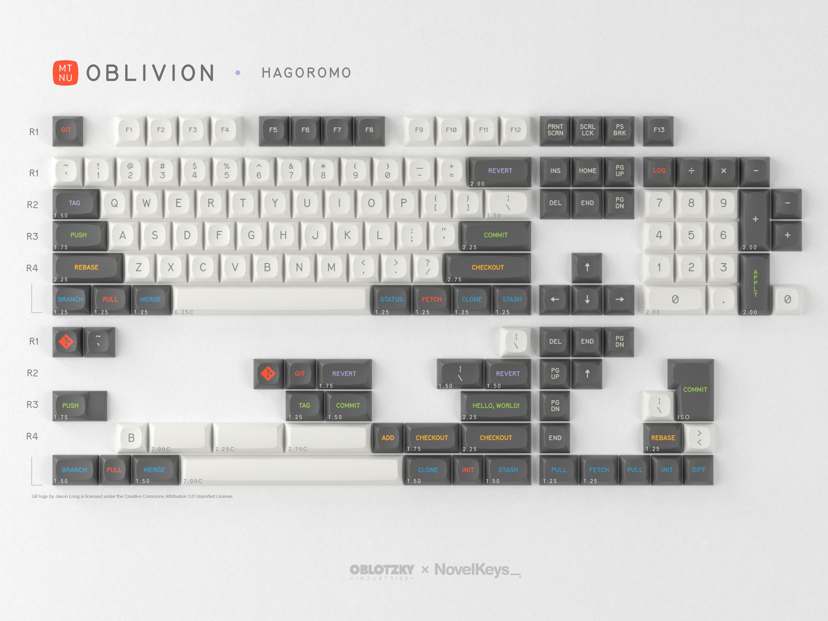 GMK MTNU Oblivion Keycaps