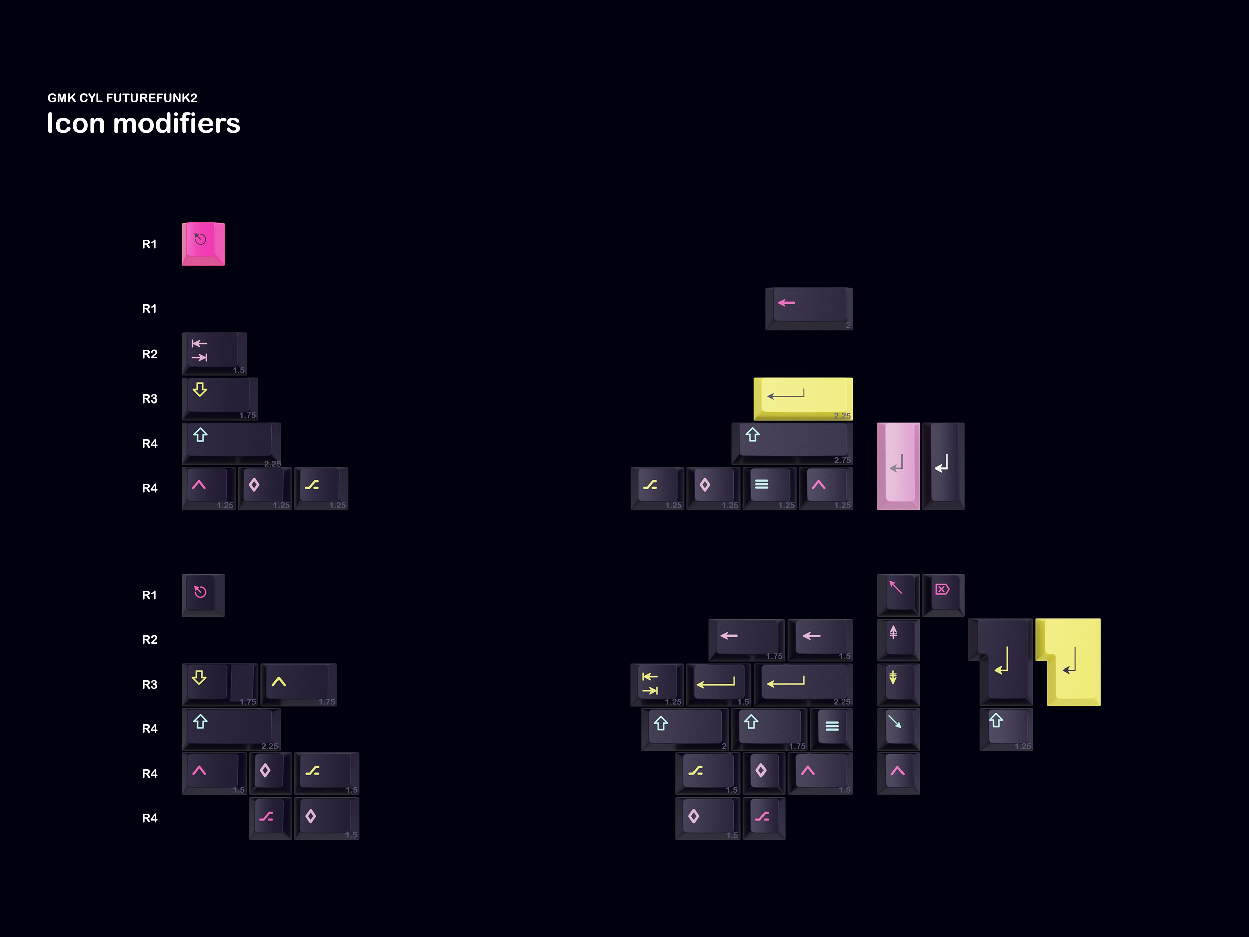 GMK CYL Future Funk R2 Keycaps GMK CYL Future Funk R2 Keycaps