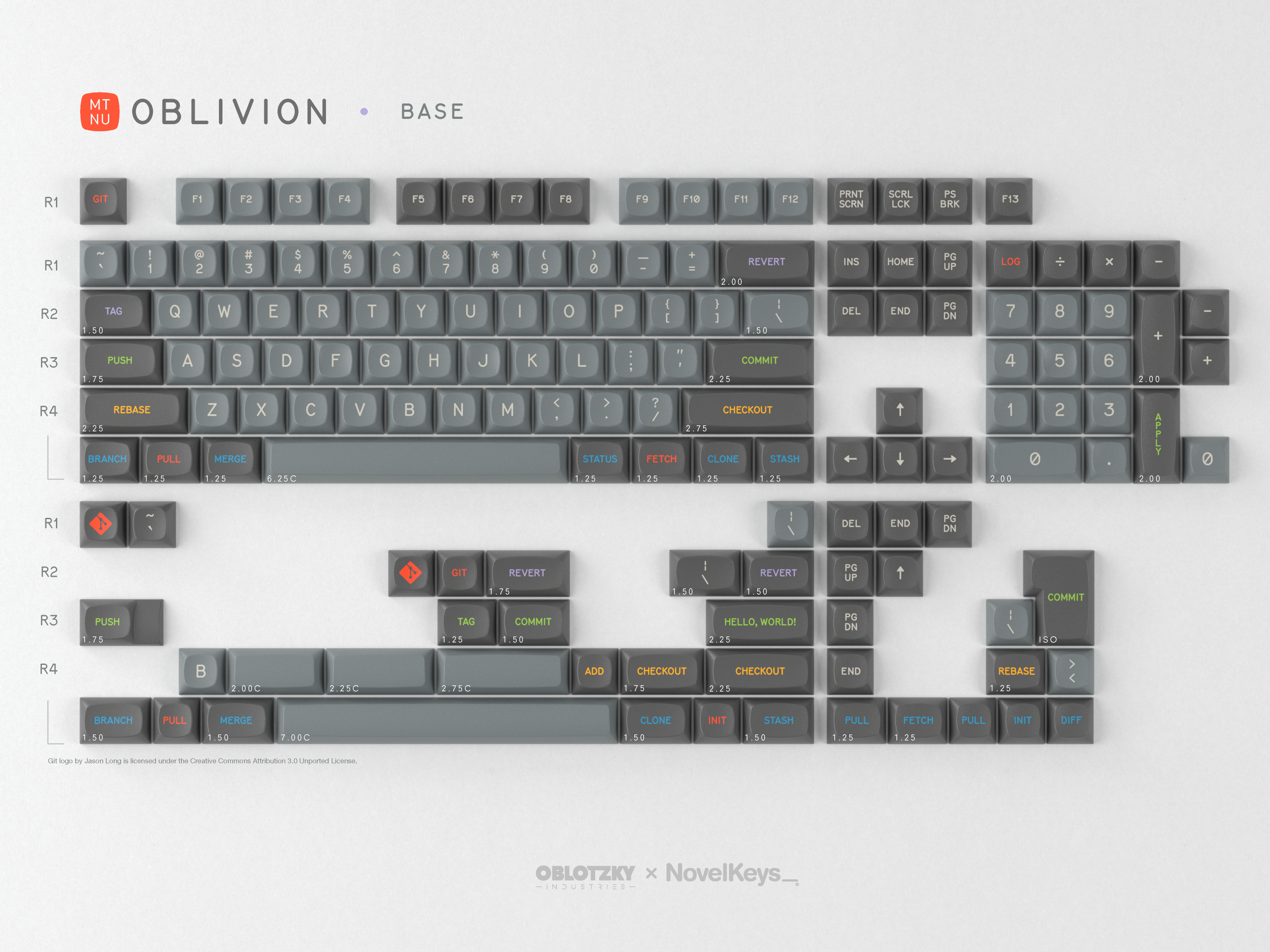 GMK MTNU Oblivion Keycaps