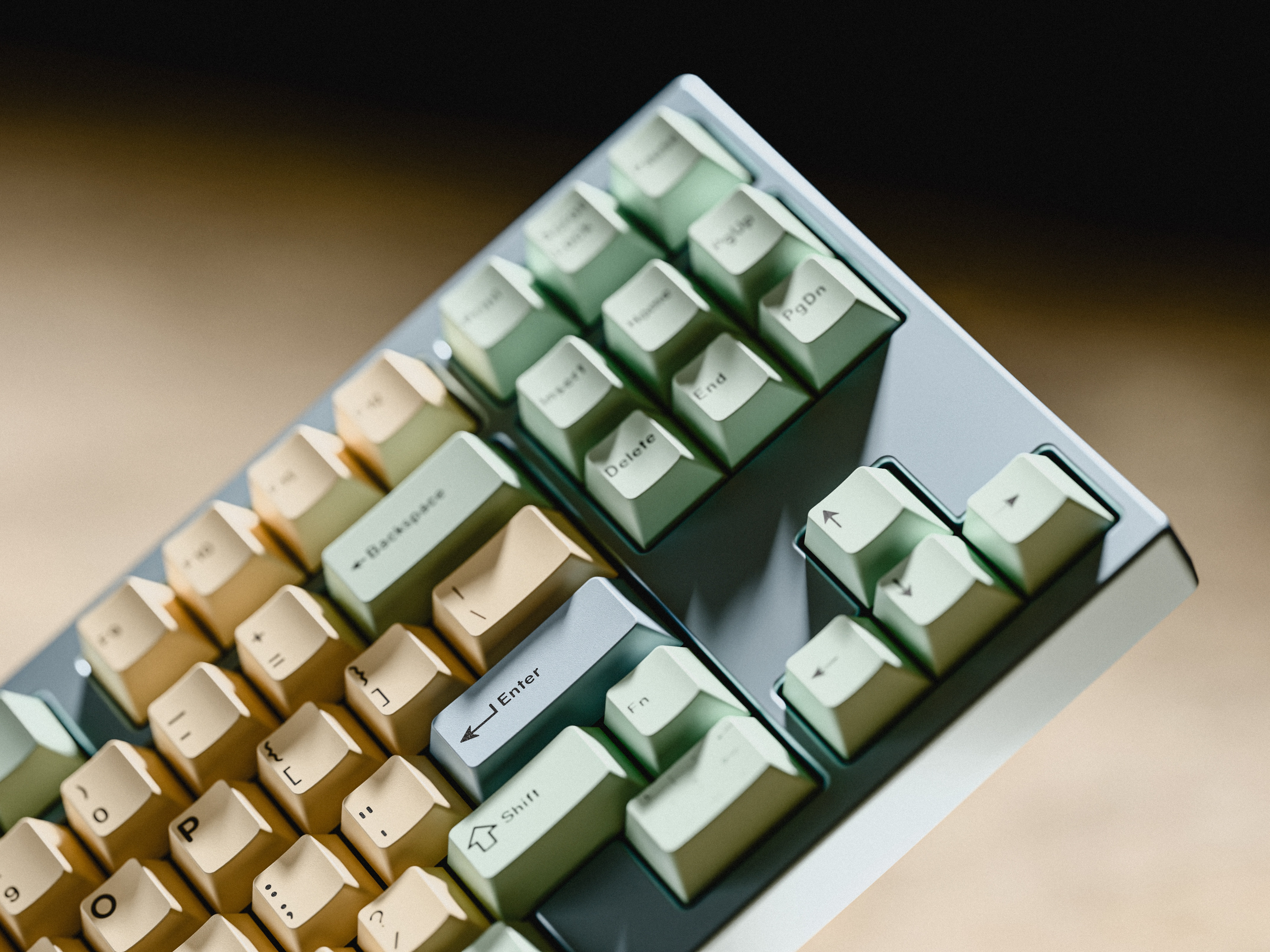 GMK CYL Gorp Keycaps