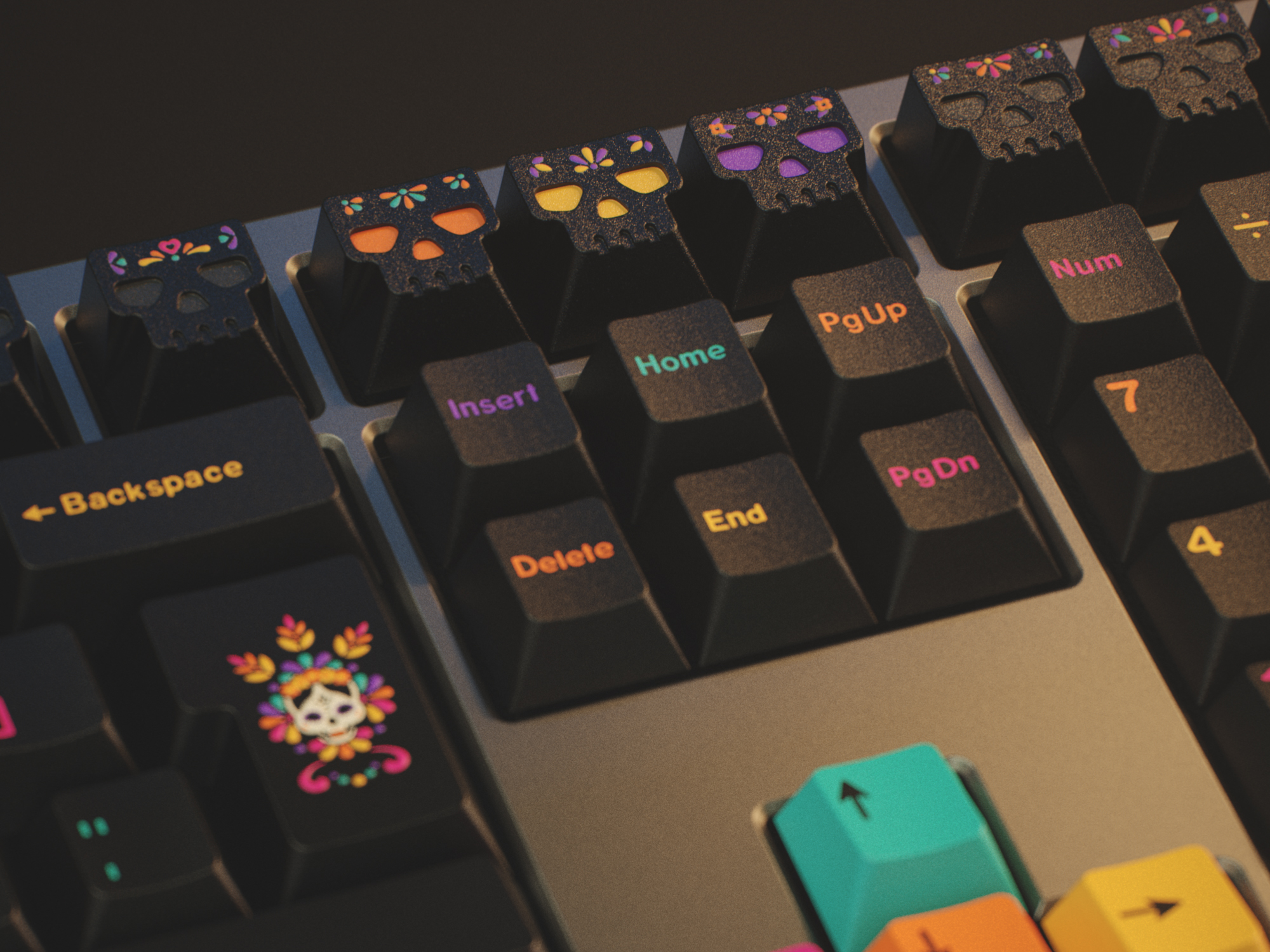 GMK Mictlan Rebirth CYL Set