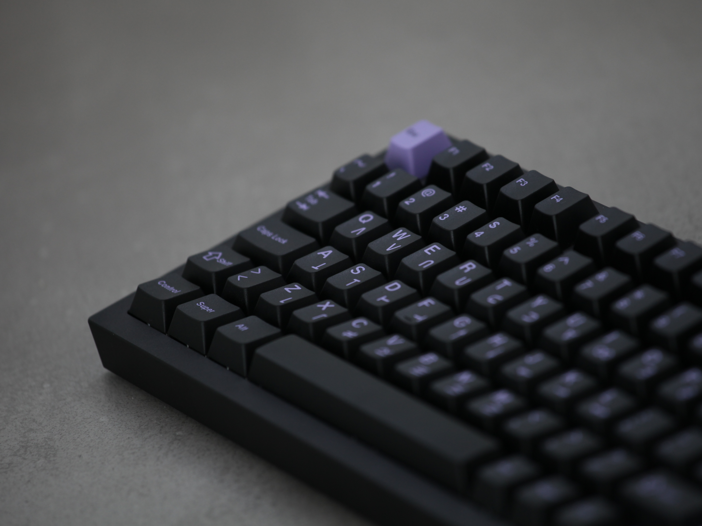 GMK CYL Gonzales Keycaps