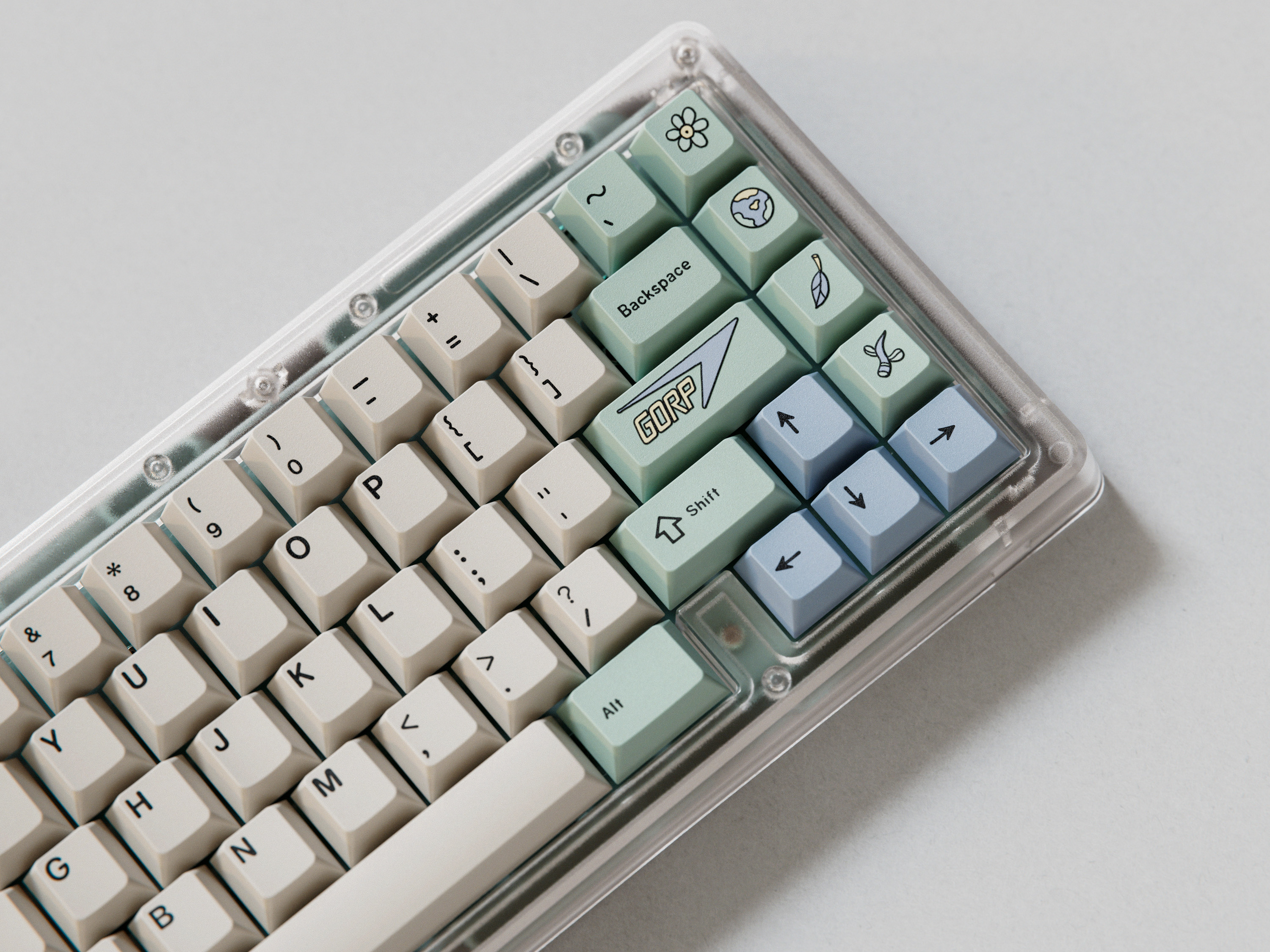 GMK CYL Gorp Keycaps