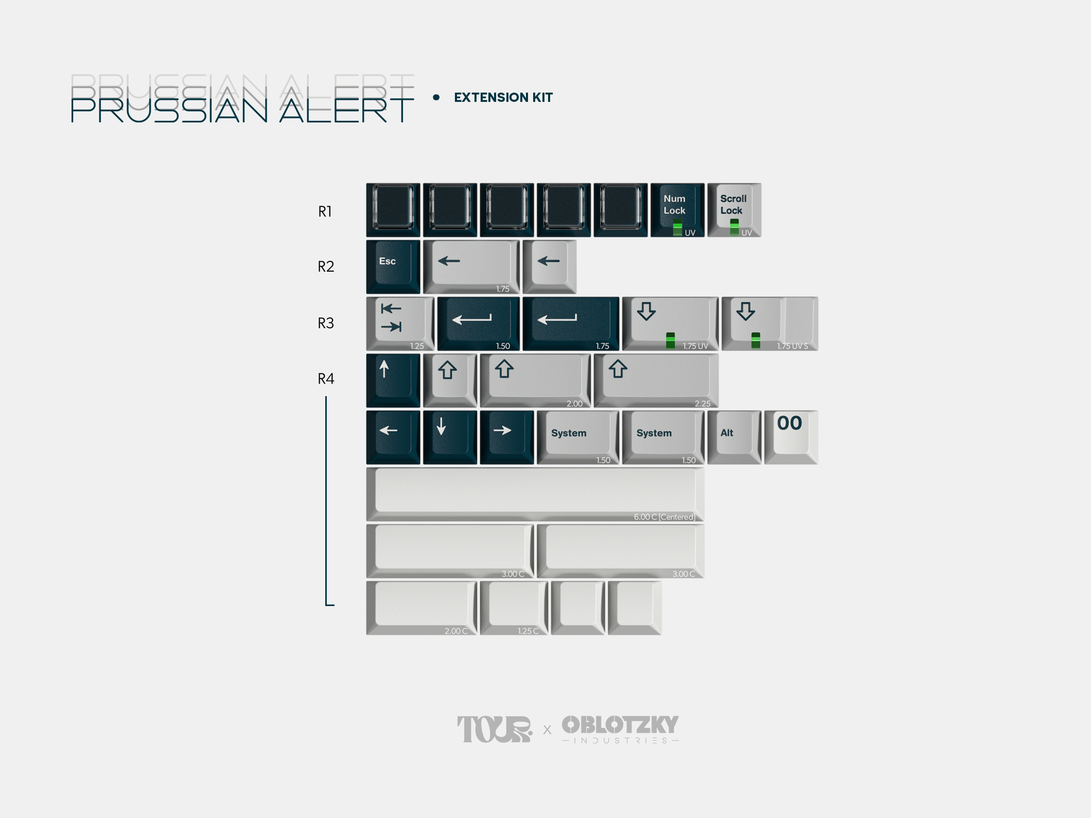 GMK CYL Prussian Alert Keycaps