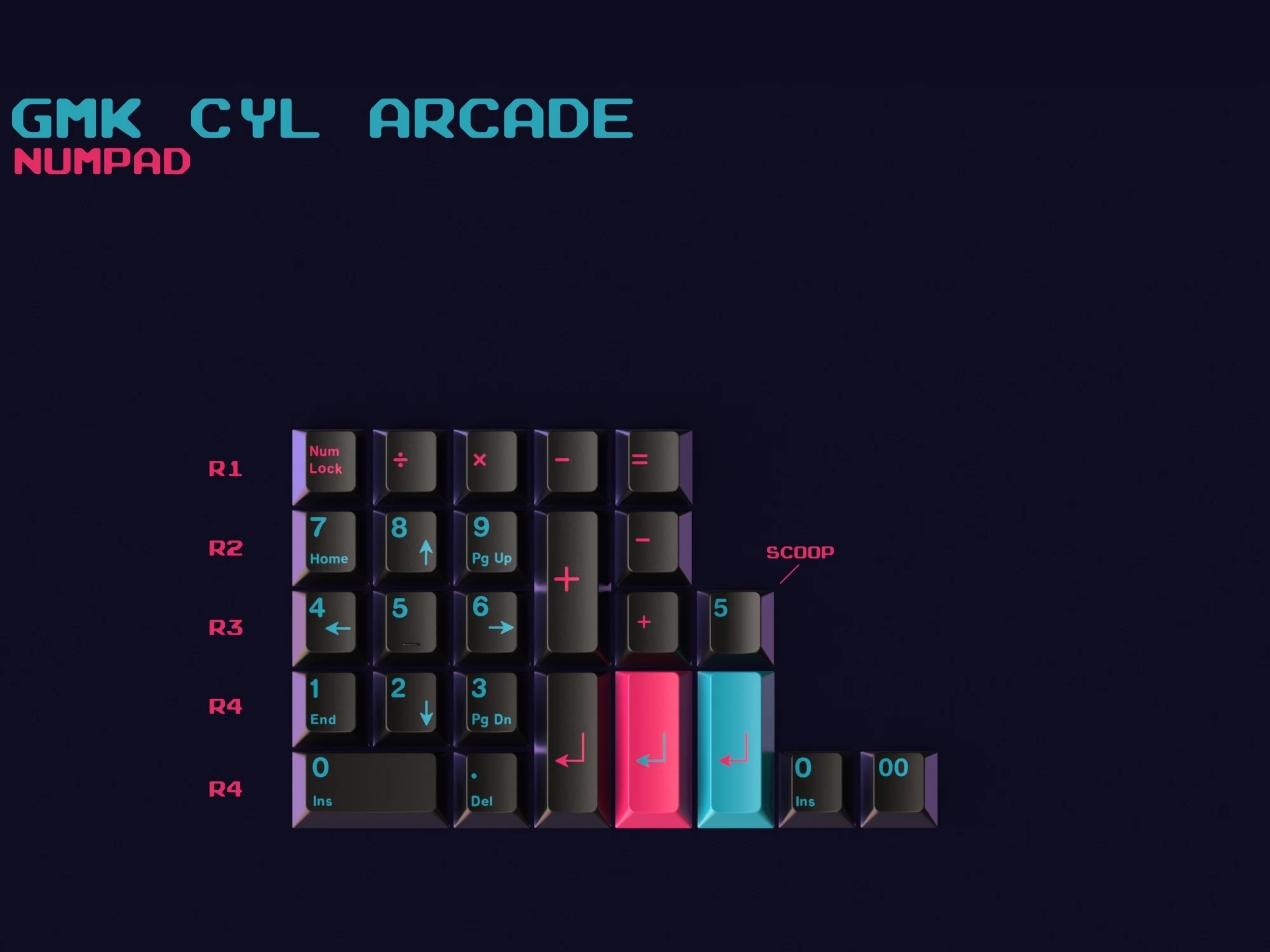 GMK CYL Arcade Keycaps