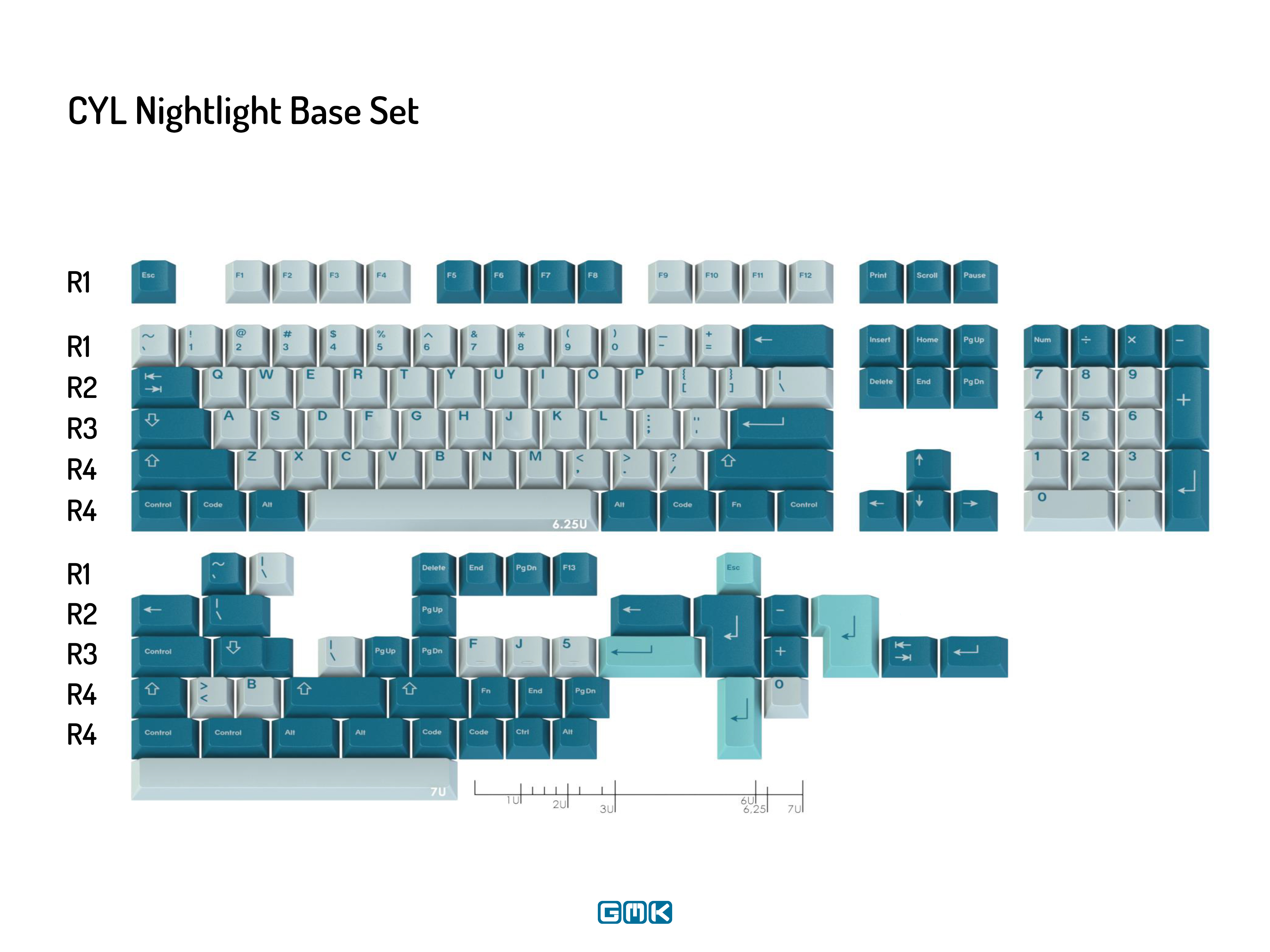 GMK Warehouse Findings - First Drop 2026