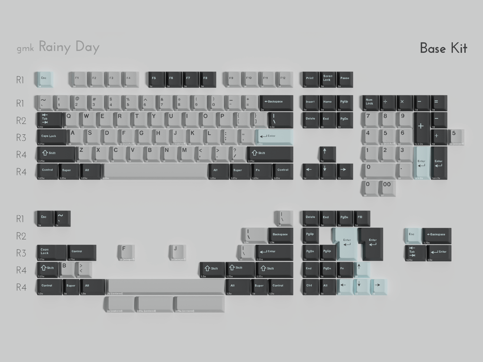 GMK CYL Rainy Day R3 Keycaps